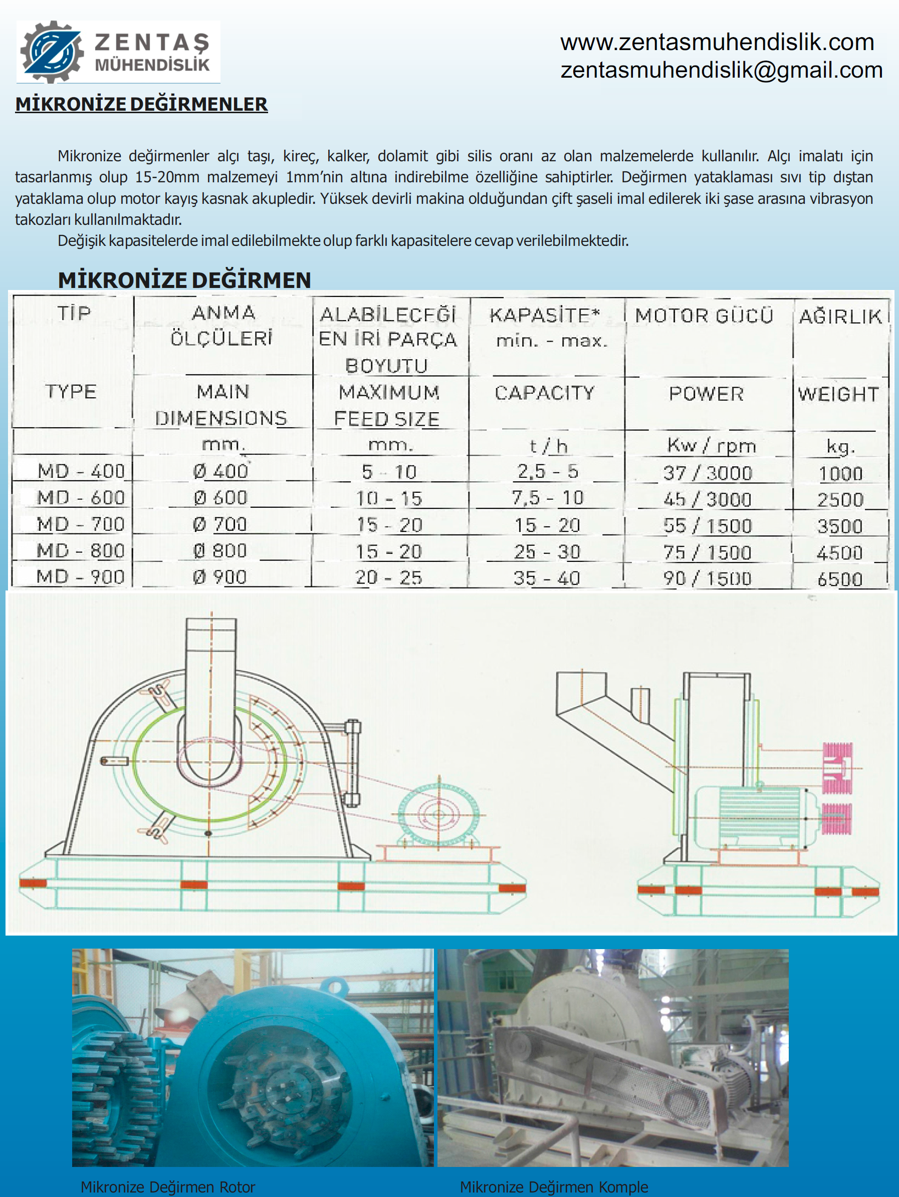 Mikronize Değirmen - Görsel 2